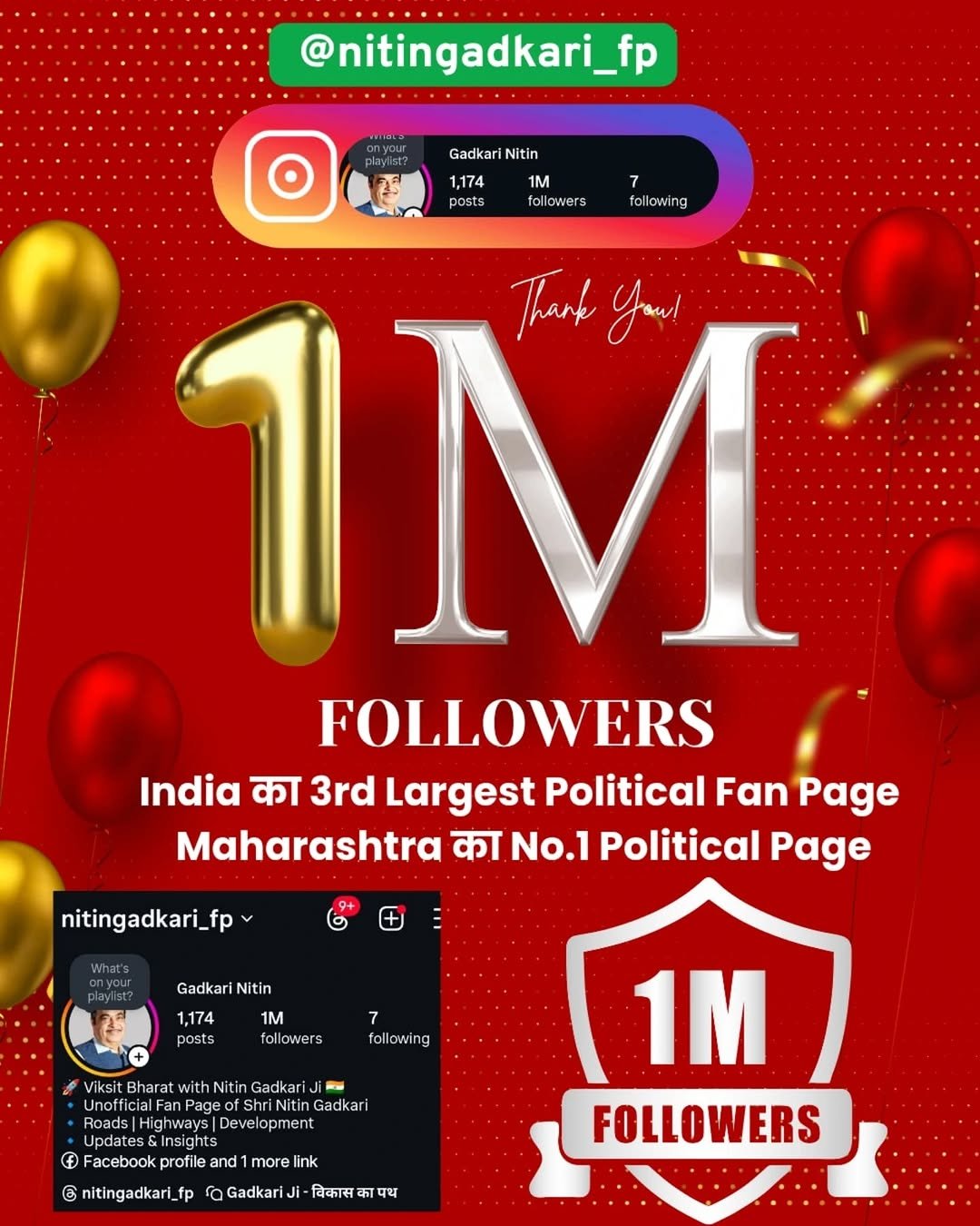Photo shared by Sachin Thenge Patil on August 05, 2025 tagging @gadkari.nitin, and @nitingadkari_fp. May be a meme of 1 person, poster and text that says '@nitingadkari_fp planist? 7 GadkariNitin Nitin 1,174 1M posts foll lowers following ng ص Thark 1M ThakYaul Youl FOLLOWERS India का 3rd Largest Political Fan Page Maharashtra का No.1 Political Page 9+ nitingadkari_fp GadkariNitin Nitin 1,174 posts 1M foll llowers 7 owing Bharat Gadkar - Unoff nPage Gadkari Roads lighways| Development nsight orofile and more link nitingadkari_fp GadkariJ बिकास का पथ 1M FOLLOWERS'.