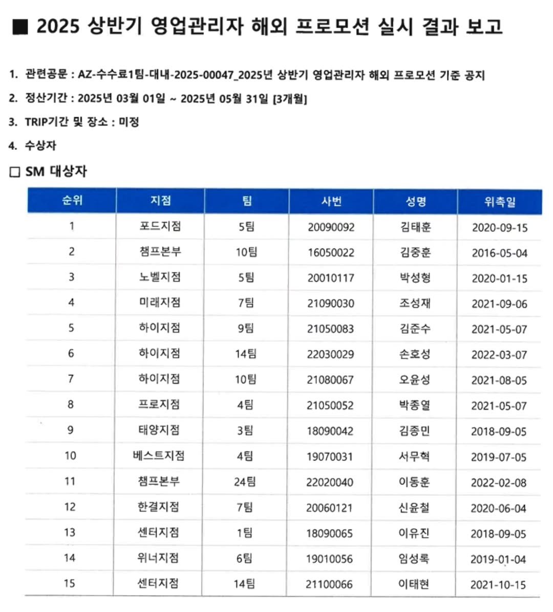 Photo by 박성형 on July 07, 2025. May be an image of calendar and text.