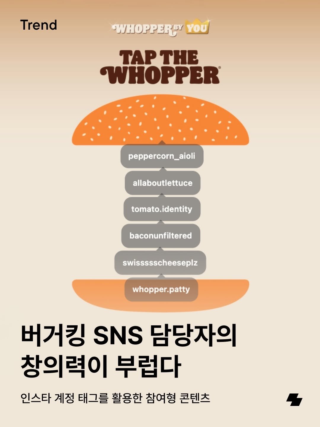 Photo by 노트폴리오 on April 24, 2026. May be an image of burger, poster and text that says 'Trend WHOPPERY YOU TAPTHE THE TAP WHOPPER peppercorn_aioli allaboutlettuce tomato.identity baconunfiltered swissssscheeseplz whopper.patty 버거킹 SNS 담당자의 창의력이 부럽다 인스타 계정 태그를 활용한 참여형 콘텐츠'.