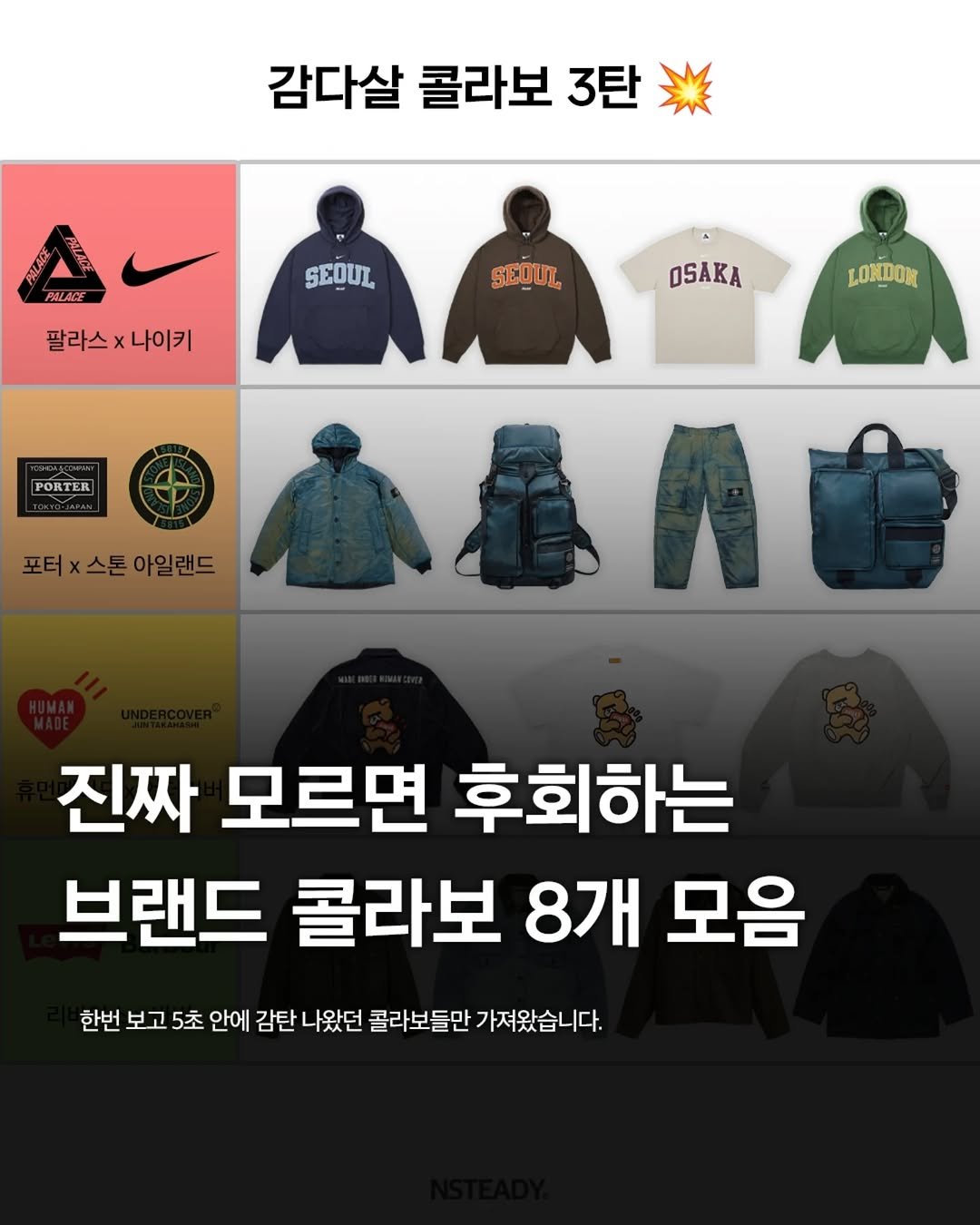 Photo by 엔스테디 - 패션꿀팁•패션매거진 on November 30, 2025. May be an image of parka and text that says '감다살 콜라보 3탄 PALACE SEOUL 팔라스×나이키 팔라스 나이키 SEOUL S0 OSAKA LONDON PORTER 포터x 포터x스톤아일랜드 아일랜드 진짜 모르면 후회하는 브랜드 콜라보 8개 모음 한번 보고 5초 안에 감탄 나왔던 콜라보들만 가져왔습니다.'.