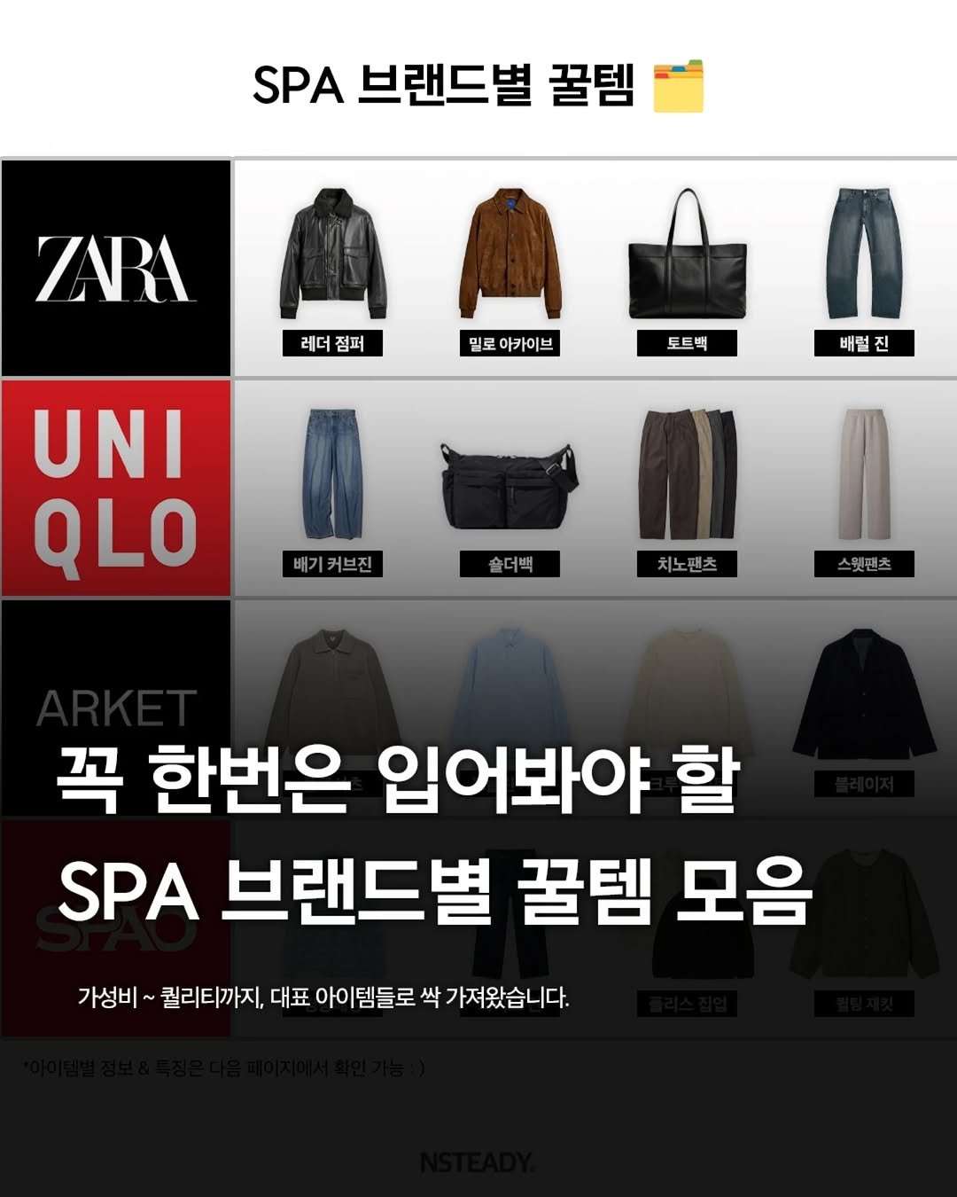 Photo by 엔스테디 - 패션꿀팁•패션매거진 on January 12, 2026. May be an image of text that says 'SPA 브랜드별 꿀템 ZARI 레더점퍼 레더 점퍼 밀로아카이브 밀로 아카이브 토트백 በ 배럴진 진 배럴 UNI QLO I 배기커브진 커브진 솔더백 치노팬츠 스엣팬츠 꼭 한번은 입어봐야 할 SPA 브랜드별 꿀템 모음 가성비 퀄리티까지, 대표 아이템들로 싹 가져왔습니다.'.