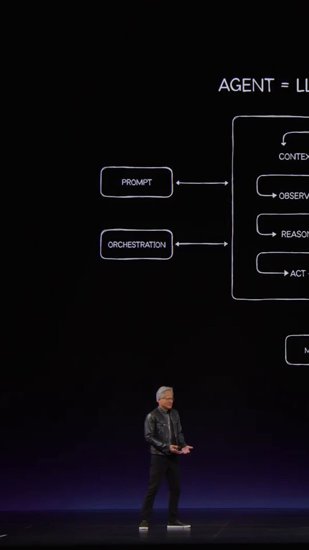 nvidia 게시물 이미지: Specialized AI agents help enterprises turn AI...
