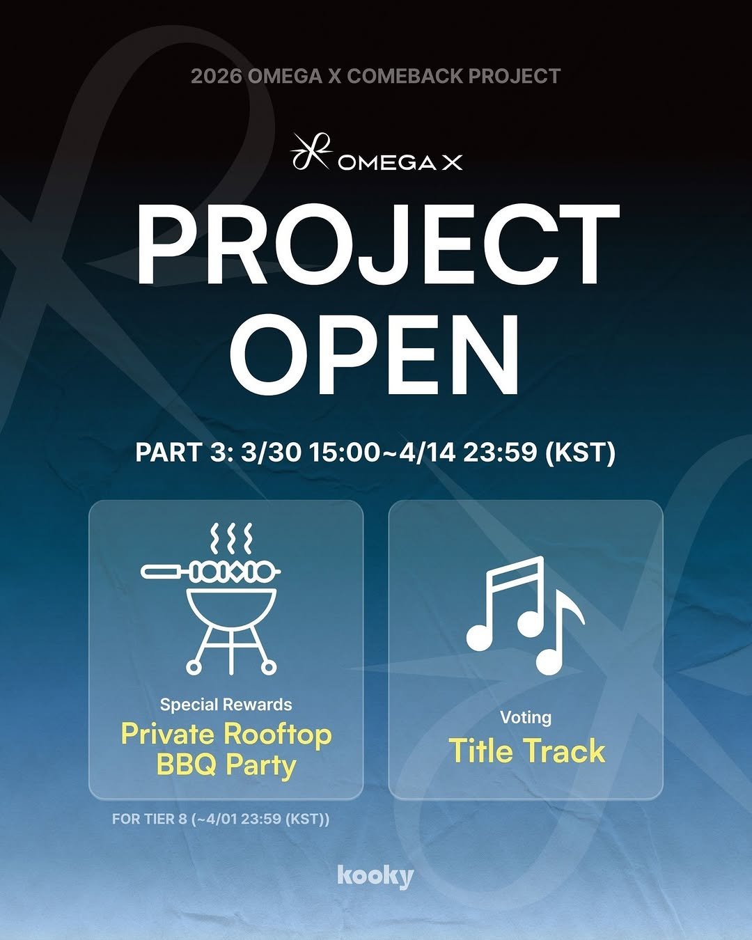 Photo shared by Kooky: For K-Pop Fans on March 29, 2026 tagging @omega_x_official. May be a graphic of card, poster, magazine and text that says 'ROMEGAX ඇ OMEGAX PROJECT OPEN PART 3: 3/30 PART3:3/3015:00-4/1423:59(K 15:00 15:00~4/14 ~4/14 23:59 (KST) ٤٤٤ -၁၀၀၀၀- Special SpecialRewards Rewards Private Rooftop Party FOR TIER 月 Voting Title TitleTrack Track (~4/01 23:59 (KST)) kooky'.
