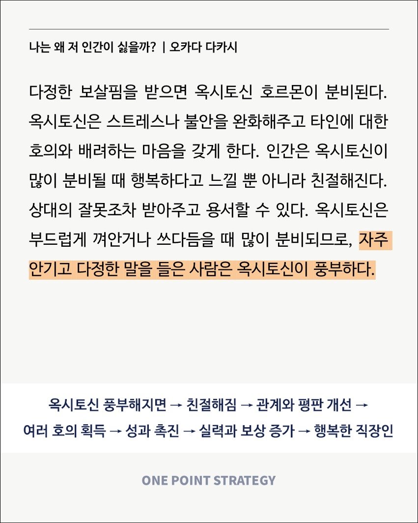 Photo by 원포인트전략 on October 12, 2025. May be a Twitter screenshot of text that says '나는 왜 저 인간이 싫을까? 오카다 다카시 다정한 보살찜을 받으면 옥시토신 호르몬이 분비된다. 옥시토신은 스트레스나 불안을 완화해주고 타인에 대한 호의와 배려하는 마음을 갖게 한다. 인간은 옥시토신이 많이 분비될 때 행복하다고 느낄 뿐 아니라 친절해진다. 상대의 잘못조차 받아주고 용서할 수 있다. 옥시토신은 부드럽게 껴안거나 쓰다듬을 때 많이 분비되므로, 자주 안기고 다정한 말을 들은 사람은 옥시토신이 풍부하다. 옥시토신 풍부해지면 → 친절해짐 → 관계와 평판 개선- 여러 호의 획득 → 성과 촉진 → 실력과 보상 증가 → 행복한 직장인 ONE POINT STRATEGY'.