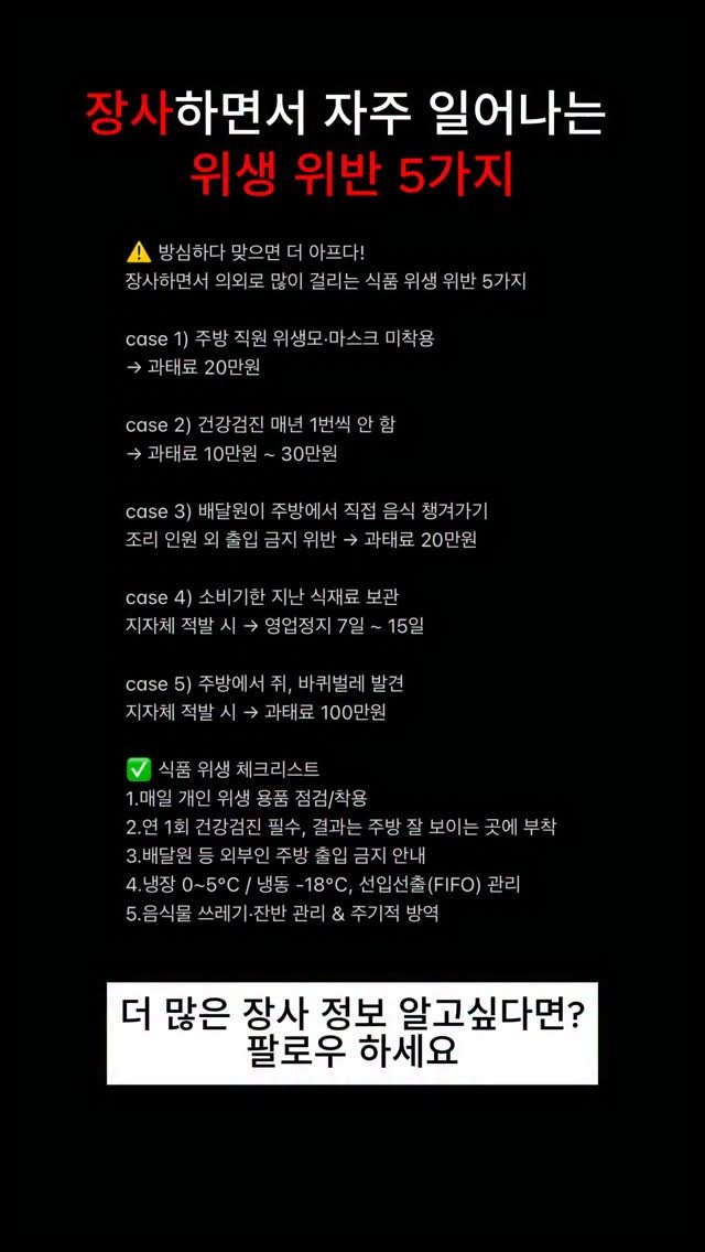 online_marketer_wj 게시물 이미지: 장사하면서 자주 일어나는 식품 위생 위반 5가지

case 1) 주방 직원 위생모,...