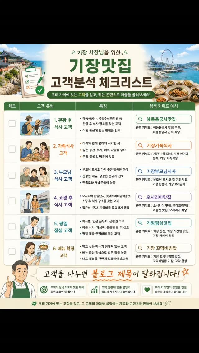 onseller114 게시물 이미지: 기장맛집 고객분석은 어렵지 않습니다.
우리 가게에 오는 손님을 다음처럼 나누어...