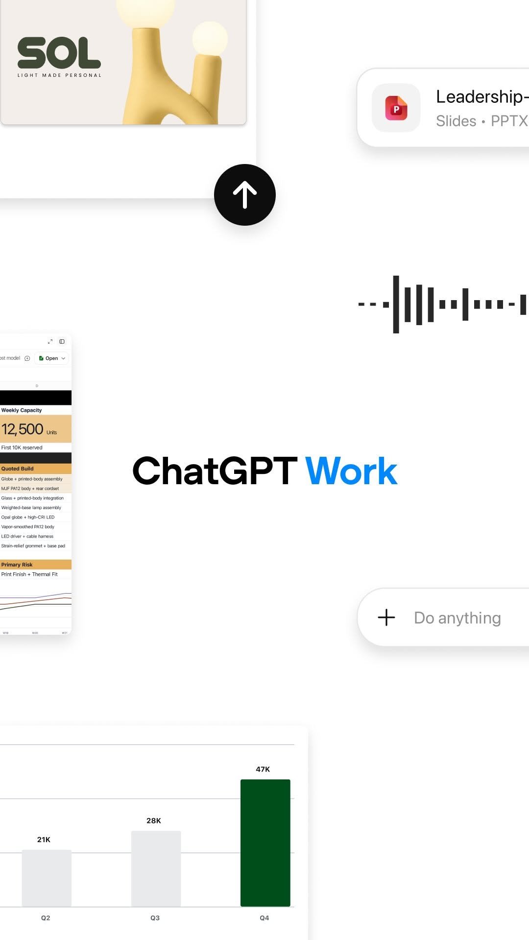 openai 게시물 이미지: This is the new ChatGPT Work.

Powered Codex...