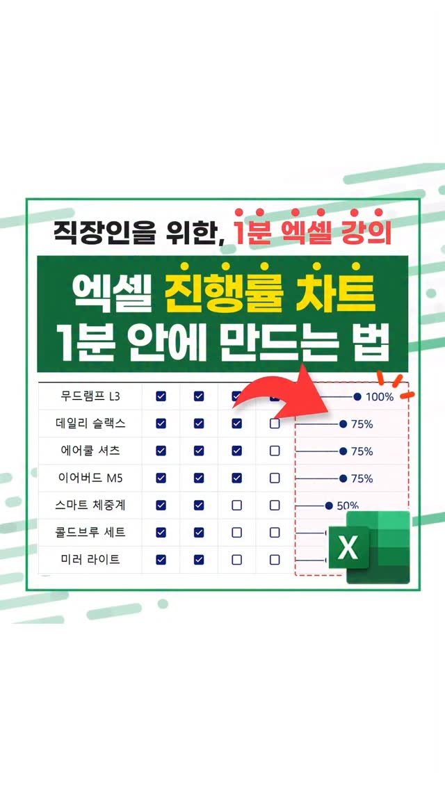 oppaduexcel 게시물 이미지: 📊 클릭할 때마다 바뀌는 ’엑셀 진행률 차트‘, 1분 안에 만드는 방법 (함수...