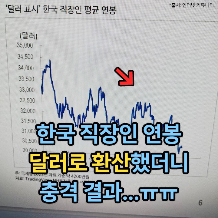 Photo by 페이지2 매거진 on June 19, 2024.