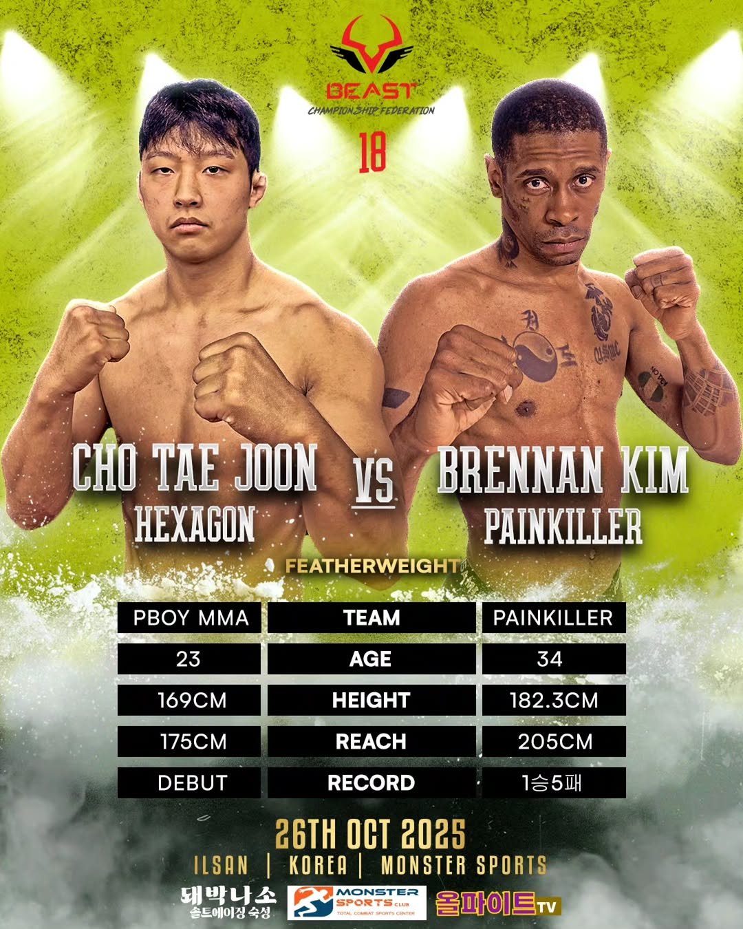 Photo by P-BOY MMA(피보이MMA) in 잠실 송파. May be an image of 2 people, poster and text that says 'BEAST CHAMPIDN.3HIRFEDERATION FEPERATION 18 CHO TAE JOON VS HEXAGON BRENNAN KIM PAINKILLER PBOY MMA FEATHERWEIGHT 23 TEAM AGE PAINKILLER 169CM 34 HEIGHT 175CM REACH 182.3CM DEBUT 205CM RECORD 1승5패 26 OCT 2025 ILSAN KOREA MONSTER SPORTS 돼박나소 MONSTER SPORTS MONSTER 솥드에이징숙성 올파이트T'.