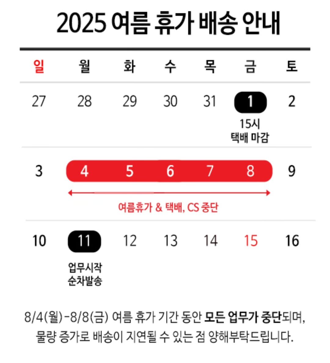 Photo by PECAN 피칸 on July 31, 2025. May be an image of calendar and text that says '일 2025 여름 2025여름휴가배송안 휴가 휴가배송 배송 안내 월 화 목 27 28 금 토 29 30 31 1 2 3 15시 택배 마감 4 5 6 7 8 9 여름휴가 & 택배, CS 중단 10 11 12 13 14 15 업무시작 순차발송 16 8/4(월)-8/8(금) 8/4(월) 여름 휴가 기간 동안 모든 업무가 중단되며, 물량 증가로 배송이 지연될 수 있는 점 양해부탁드립니다.'.