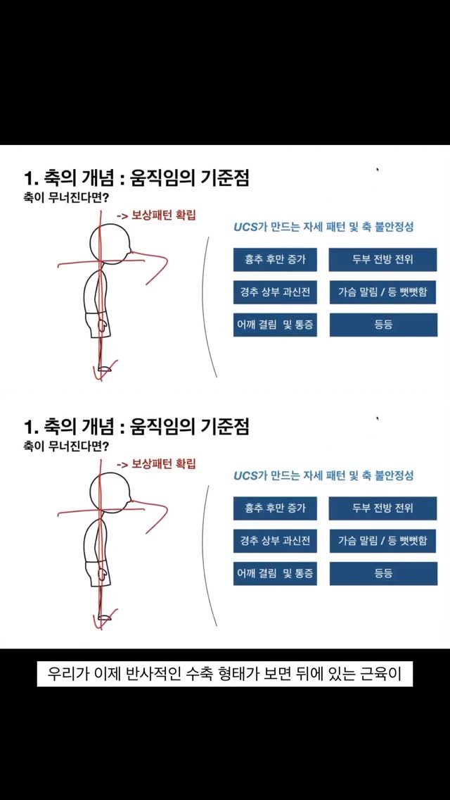 physiolution_21 게시물 이미지: 축 회전 회복 온라인 강의 중

16년부터 임상에 있으면서 길을 많이 해맸습니다....