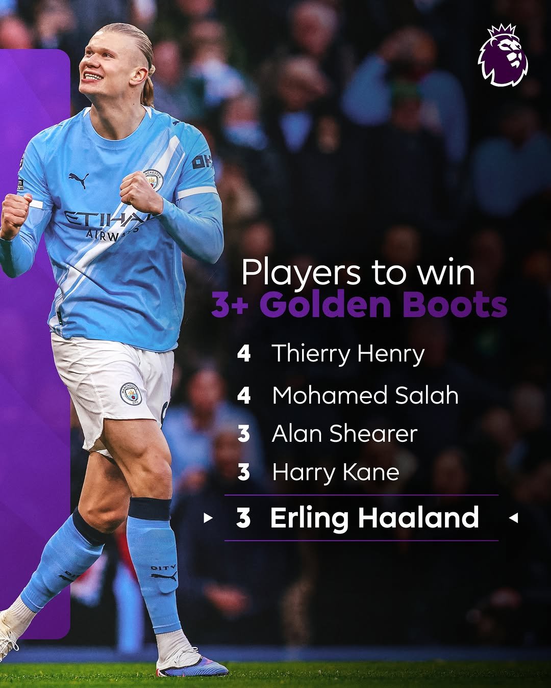 plinusa 게시물 이미지: Erling Haaland joins elite company 👑

Just the...