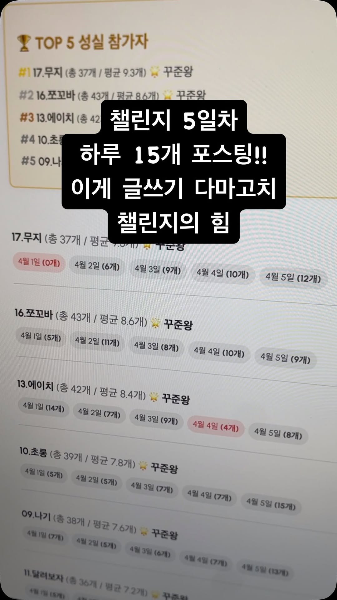 postincome__ 게시물 이미지: 글쓰기 다마고치 챌린지 5일차

4월 1일부터 시작한 챌린지는 어느덧 5일차에...