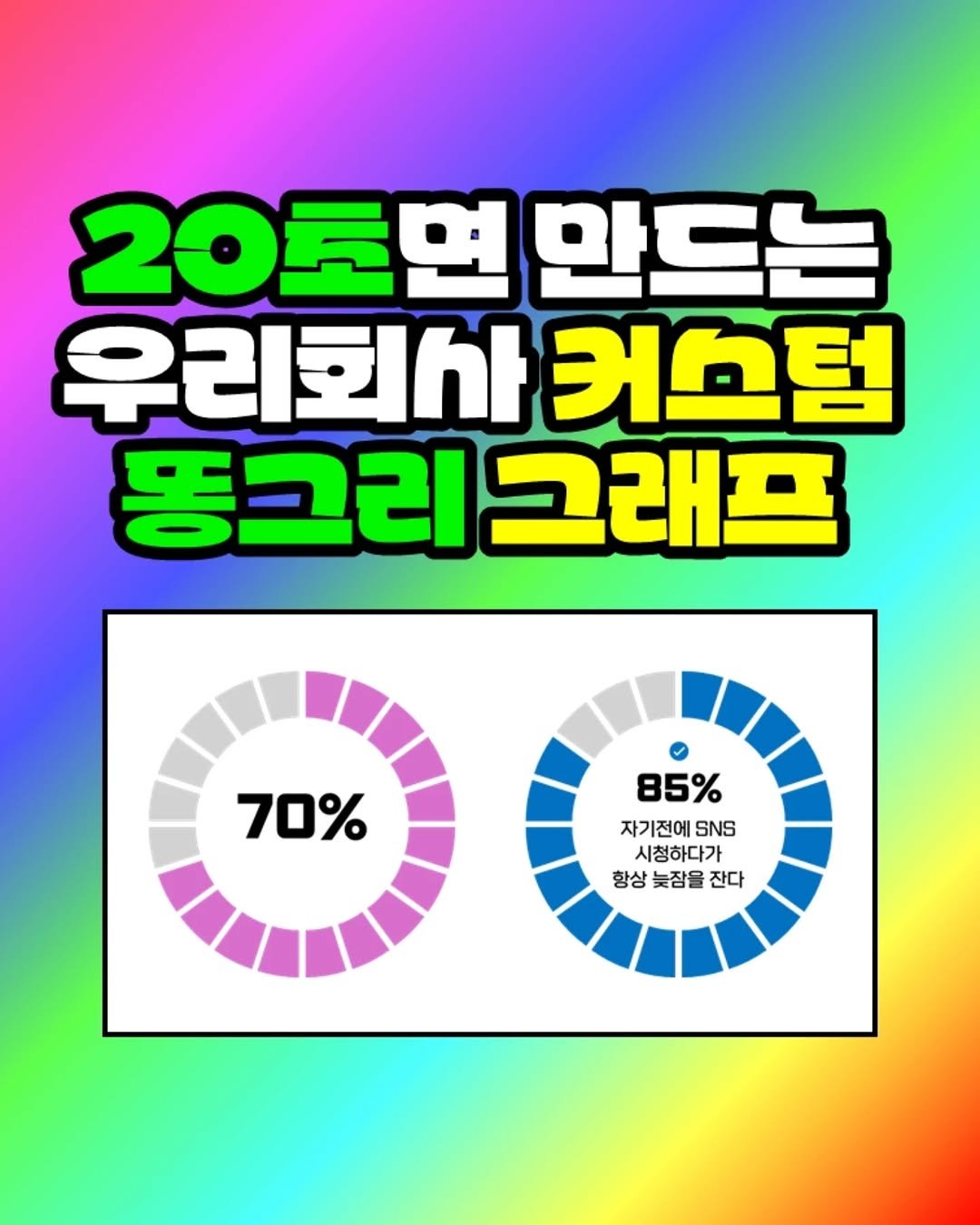 Photo by 팀장님의 마음을 저격하는 사냥꾼 💕 on February 10, 2026. May be an image of poster and text that says '20호면 만드는 우리회가 커스텀 똥그리그래프 70% 85% 자기전에 자기전에.;S SNS 시청하다가 항상늦잠을잔디 항상 늦잠을 잔다 잔'.