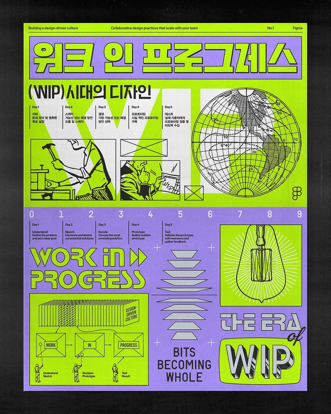 Photo shared by Jaehoon Choi on May 28, 2025 tagging @figma. May be a graphic of poster and magazine.