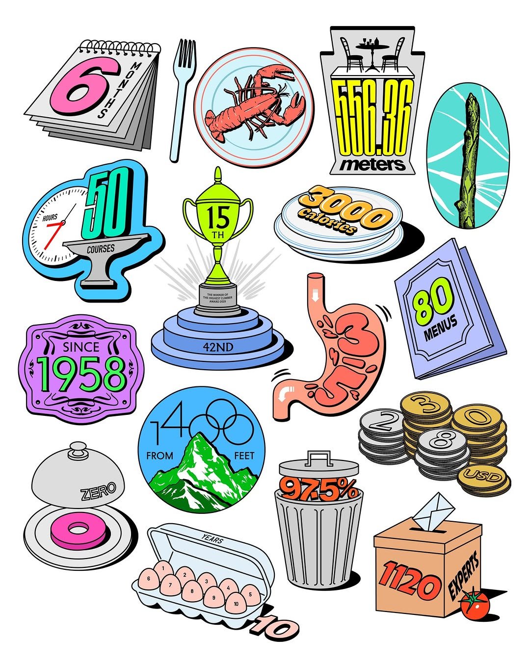 Photo shared by Jaehoon Choi on August 07, 2025 tagging @gq_korea.