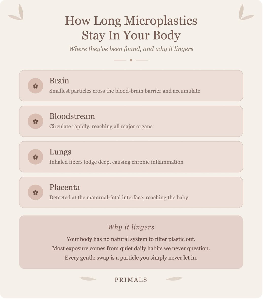 primalsprincess 게시물 이미지: We always ask how to get the toxins out. The...
