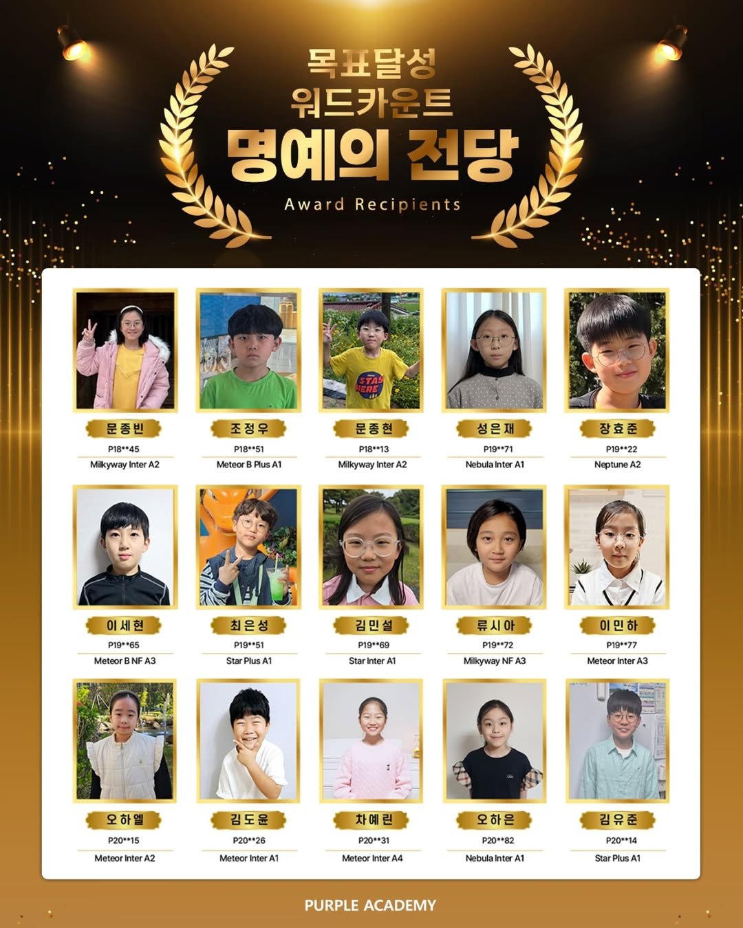 Photo by 🏫퍼플아카데미🏫 on May 15, 2025. May be an image of 15 people, poster and text that says '목표달성 워드카운트 명예의 전당 Award Recip nts 빈 P18**45 Inter A2 조정우 P18**51 PlusA1 P18**13 Mlikyway Inter 2 성은재 P19**71 Nebul: A1 장효준 준 የ1922 NeptuneA 이세현 P19**65 BNF P19**51 P19**69 Star A1 19 류시아 P19**72 Milkyway FA3 하 19**77 Meteor A3 오하엘 P20**15 Mebeor A2 김도윤 P20**26 Meteor| InterA A1 차예린 P20**31 Meteor Inter A4 오하온 P20**82 NebulaInterA Nebula 김유준 P20**14 P20**14 StarPlusA1 PURPLE ACADEMY'.