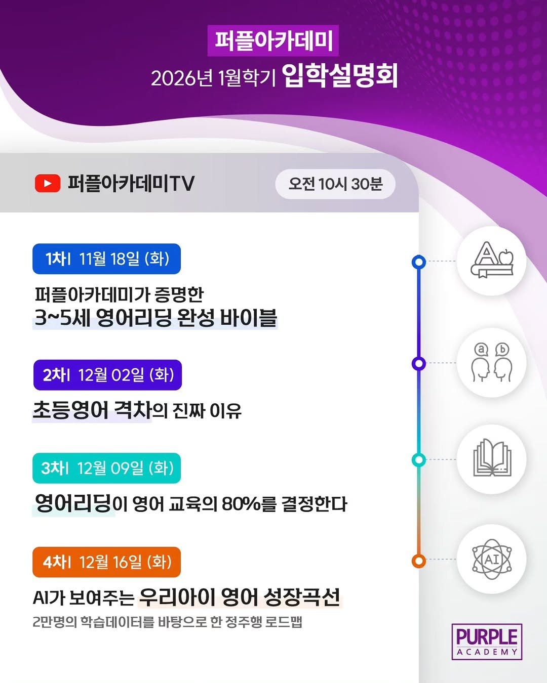 Photo by 🏫퍼플아카데미🏫 on November 05, 2025. May be an image of text that says '퍼플아카데미 2026년 1월학기 입학설명회 퍼플아카데미TV 오전 10시 30분 1차 11월 18일 (화) 퍼플아카데미가 증명한 3~5세 영어리딩 완성 바이블 2차. 12월 02일 (화) 초등영어 격차의 진짜 이유 3차| 12월 09일 (화) 영어리딩이 영어 교육의 80%를 결정한다 பற 4차| 12월 16일 (화) .가 보여주는 우리아이 영어 성장곡선 2만명의 학습데이터를 바탕으로 한 정주행 로드맵 PURPLE ACADEMY'.