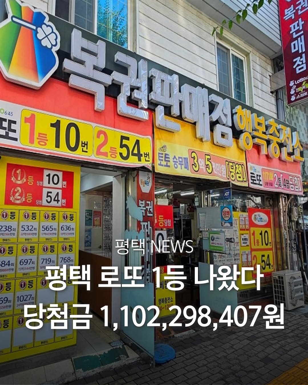 Photo by 평택맛집 평택카페 평택데이트 안성맛집 안성카페 안성데이트 in 평택시. May be an image of ‎text that says '‎令 매 新 점 LOtto 645 또 1 10 2=54 สวายา 1=10254 54 গট 번 토토승무제35 35 승무매 35 토토승무매 匪 여승전 נגודי 동10 당형 10 변 [당전]) 로뚜 들스스디치 54 번 1등 1등 1등 1등 238 565 636 약2166만원 시4어전임 532 고200000)만만 평택 평택INEWS NEWS 84時 697의 719引 768l 1573144간5 평택 로또 1등 나왔다 당첨금 첨금1,102,298,407원 407원‎'‎.
