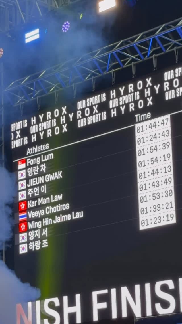 rann2__y 게시물 이미지: 첫 HYROX 오픈 싱글 우먼
1:24 완주 성공 🏁
4개월 동안 준비하면서...
