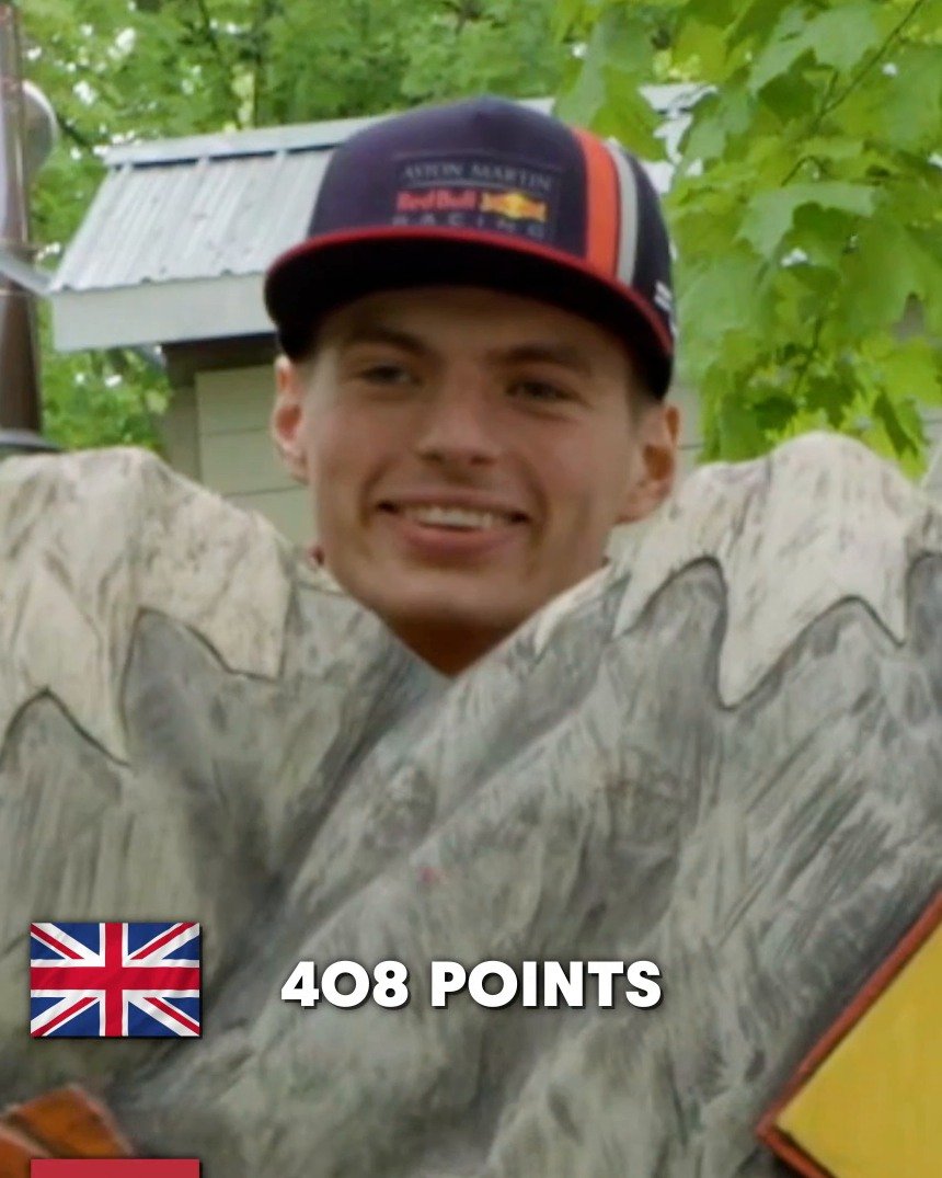 redbullsg 게시물 이미지: "call me chucky." 🪓

#redbullsg...