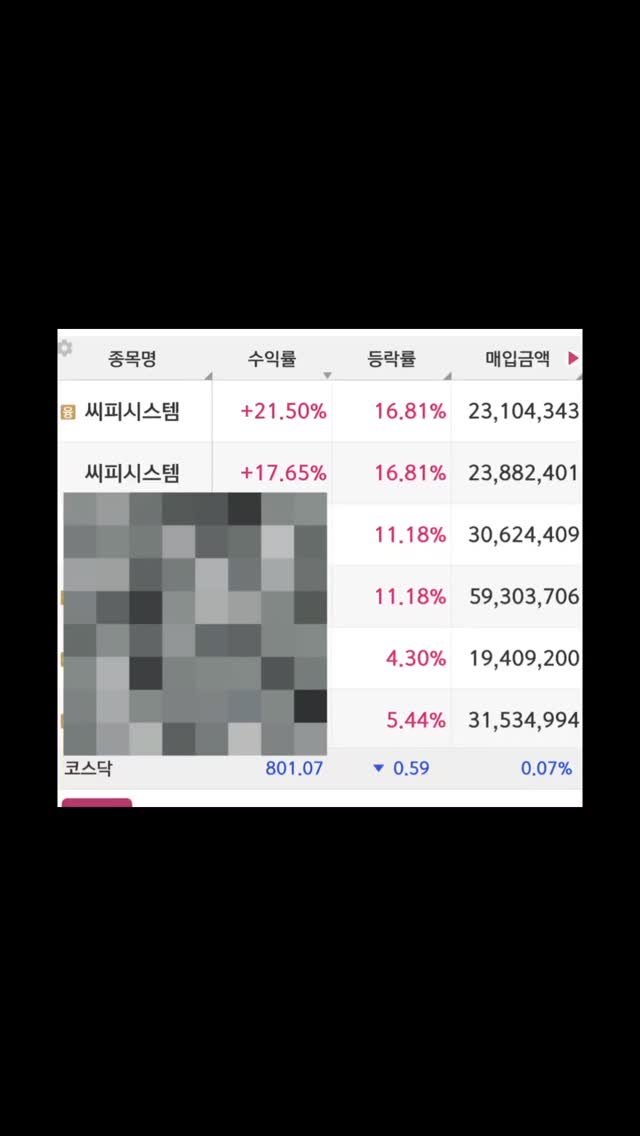 redzacal 게시물 이미지: 다들 잘 지내시나요?^^
매번 딱딱한 컨텐츠 관련 게시물만 업로드하다가
간만에...