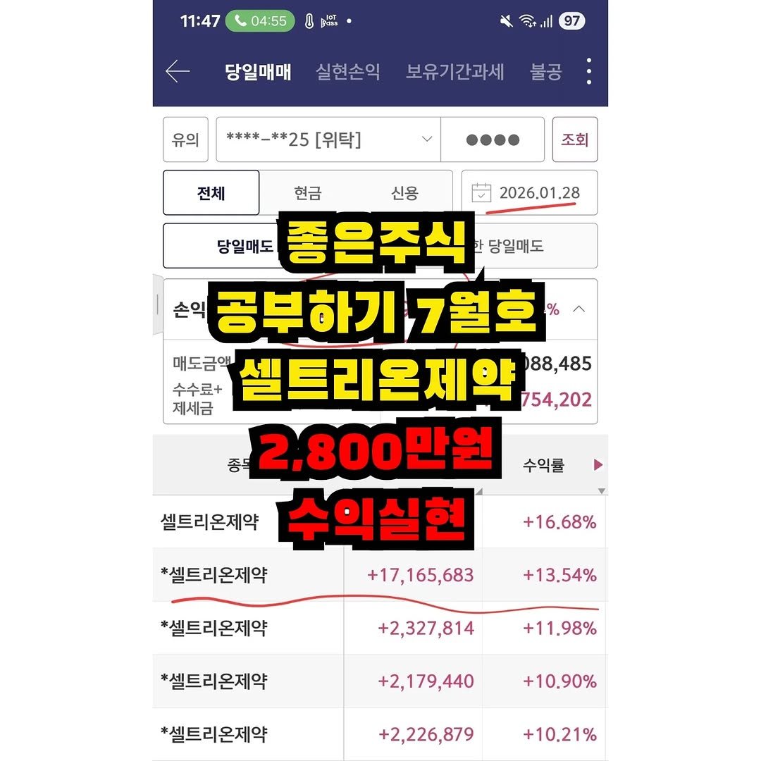 Photo by 가위남(가족을 위해 요리하는 남자)김성훈 on January 27, 2026. May be an image of text that says '11:47 04:55 8 Rass 97 당일매매 실현손익 보유기간과세 유의 ****_**25 [위탁] 전체 조회 2026.01.28 현금 신용 당일매도 좋은주식 당일매도 손익 공부하기7월 7월호 수수료+ 매도금액 셀트리온제약 88,485 제세금 754,202 종목 2,800만원 셀트리온제약 수익실현 *셀트리온제약 +17,165,683 수익률 +16.68% *셀트리온제약 +13.54% +2,327,814 *셀트리온제약 +11.98% +2,179,440 *셀트리온제약 +10.90% +2,226,879 +10.21%'.