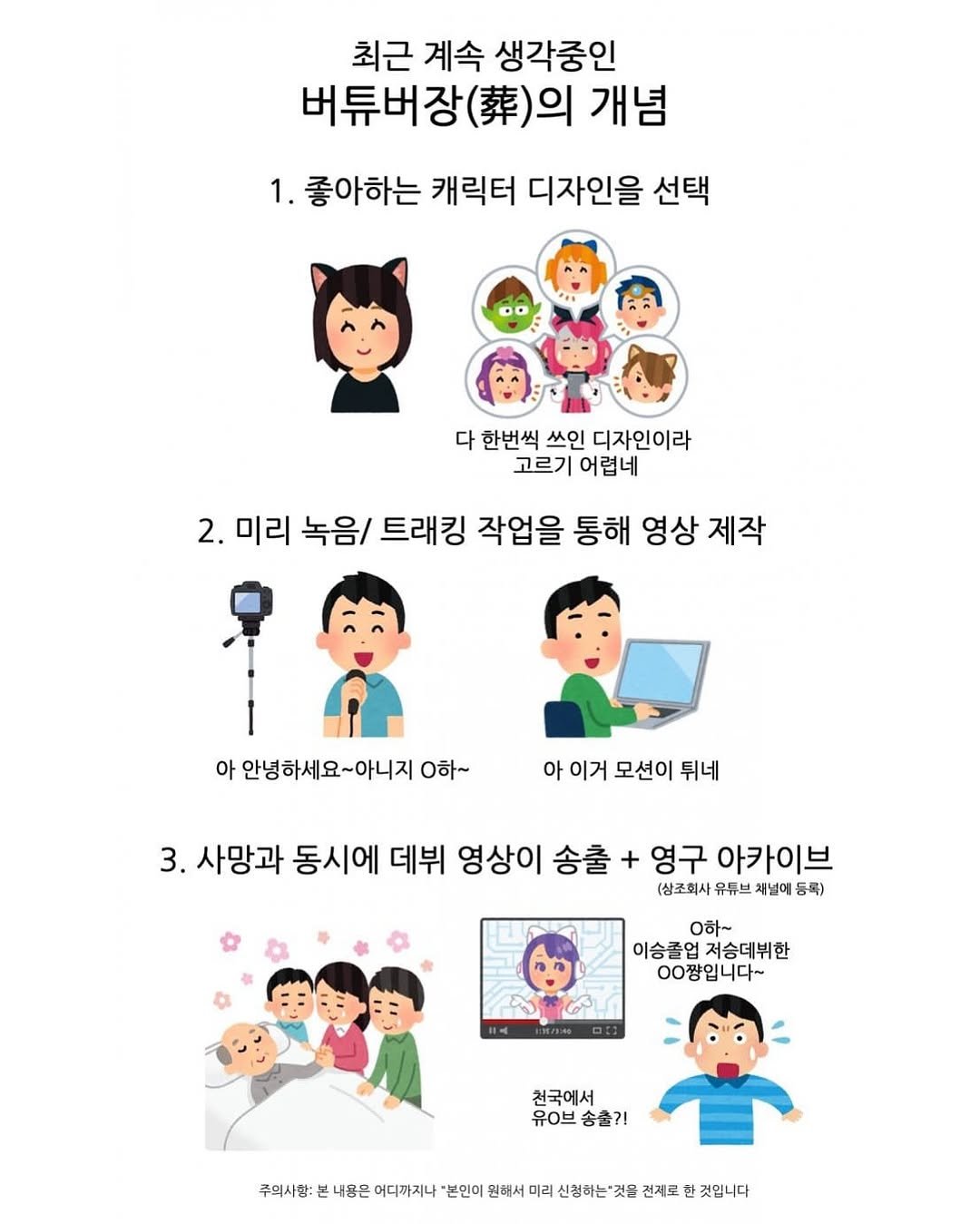 Photo by SEONGSU KIM on November 07, 2025. May be a cartoon of poster and text that says '최근 계속 생각중인 버튜버장 ()의 개념 1. 좋아하는 캐릭터 디자인을 선택 다 한번씩 쓰인 디자인이라 고르기 어렵네 2. 미리 녹음/ 트래킹 작업을 통해 영상 제작 아 안녕하세요~아니지 ㅇ하~ 아 이거 모션이 튀네 3. 사망과 동시에 데뷔 영상이 송출 + +영구 아카이브 (상조회사 (상조회사유튜브채 유튜브 채널에 동록) 0하~ 이승졸업저승데뷔한 이승졸업 저승데뷔한 00팡입니다~ 천국에서 유브 유브송출?! 송출?! 주의사항: 주의대농춘사관린여가자사연이하서오리산장하는권세표현정말! 본. 내용은 어디까지나 본인이 원해서 미리 신청하는 것을 전계로 것입니다'.