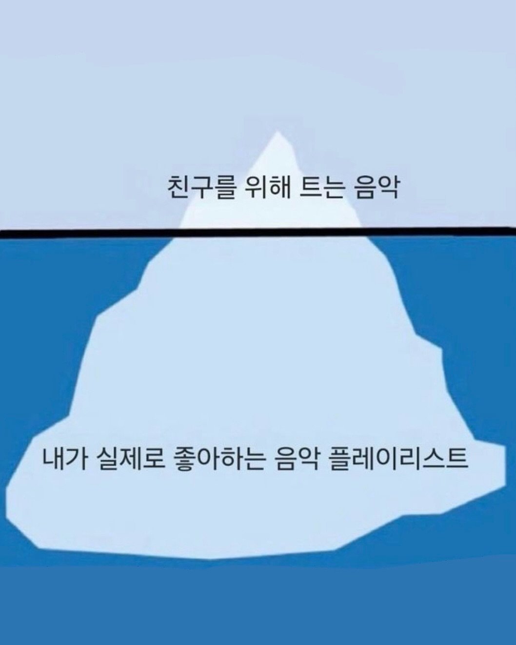 Photo by SEONGSU KIM on September 26, 2025. May be an image of text that says '친구를 위해 트는 음악 내가 실제로 좋아하는 음악 플레이리스트'.