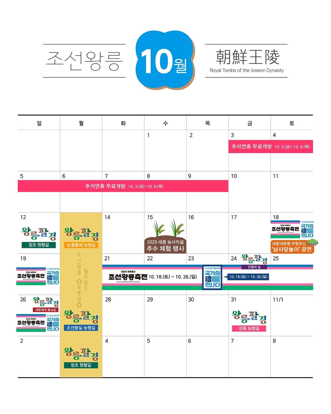 Photo by 국가유산청 궁능유적본부 on September 30, 2025. May be an image of calendar, crossword puzzle, poster and text that says '조선왕릉 10 朝鮮王陵 Royal Tomnbsol the laseon Dynasty 일 월 화 수 1 목 금 2 5 3 토 6 4 추석연휴 무료개방 10.3.(含）~10.9.1年1 8 7 추석연휴 무료개방 10, 3.1급1-1 0.3.1급1-10.9(목) 9.(복) 9 12 10 11 14 15 왕릉팔겨 징조원생길 16 19 왕릉팥경 순총황제능병길 농행길 17 18 21 2025서품동사직설 논사직설 추수체험행사 22 23 조선왕통족전 만나다 조선왕통쪽전 미다 세중대왕통 무형유산 남사당놀이'공연 25 26 촉전 프리리동배임착법 고가이 18.(도)- 10.26.() อ 대한대국통간길 28 24 왕르 커롯리길 FE 18.1보1-10.20. -10.26.1m1 26.1일1 1년.1토1 만나다 29 극가의 왕릉팥경 조선황통측전 만나다 조선활실 능협길 30 2 31 11/1 4 5 왕릉말경 성품능행길 왕릉말경 정소원행길 7 8'.