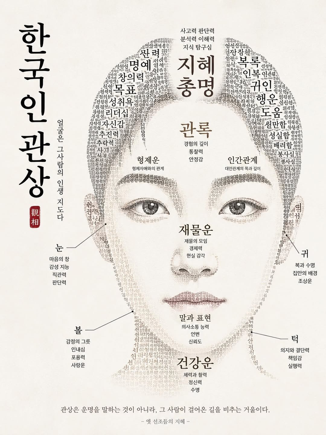 rpsaju_ 게시물 이미지: 관상학 전자책은 프로필 하단 링크 #관상