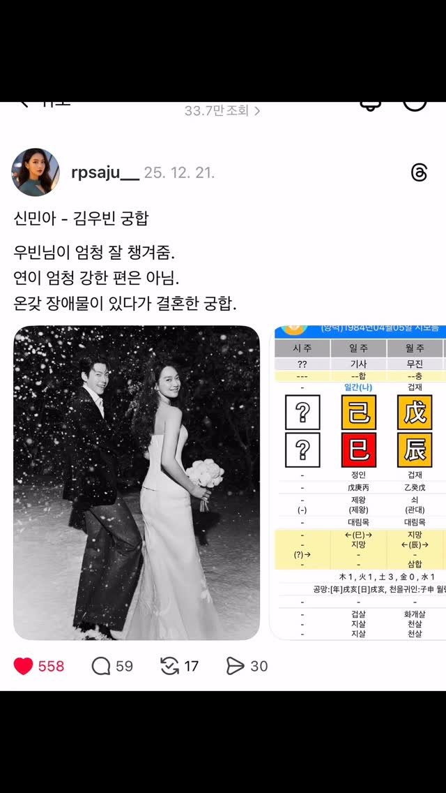 rpsaju_ 게시물 이미지: 김우빈-신민아 궁합