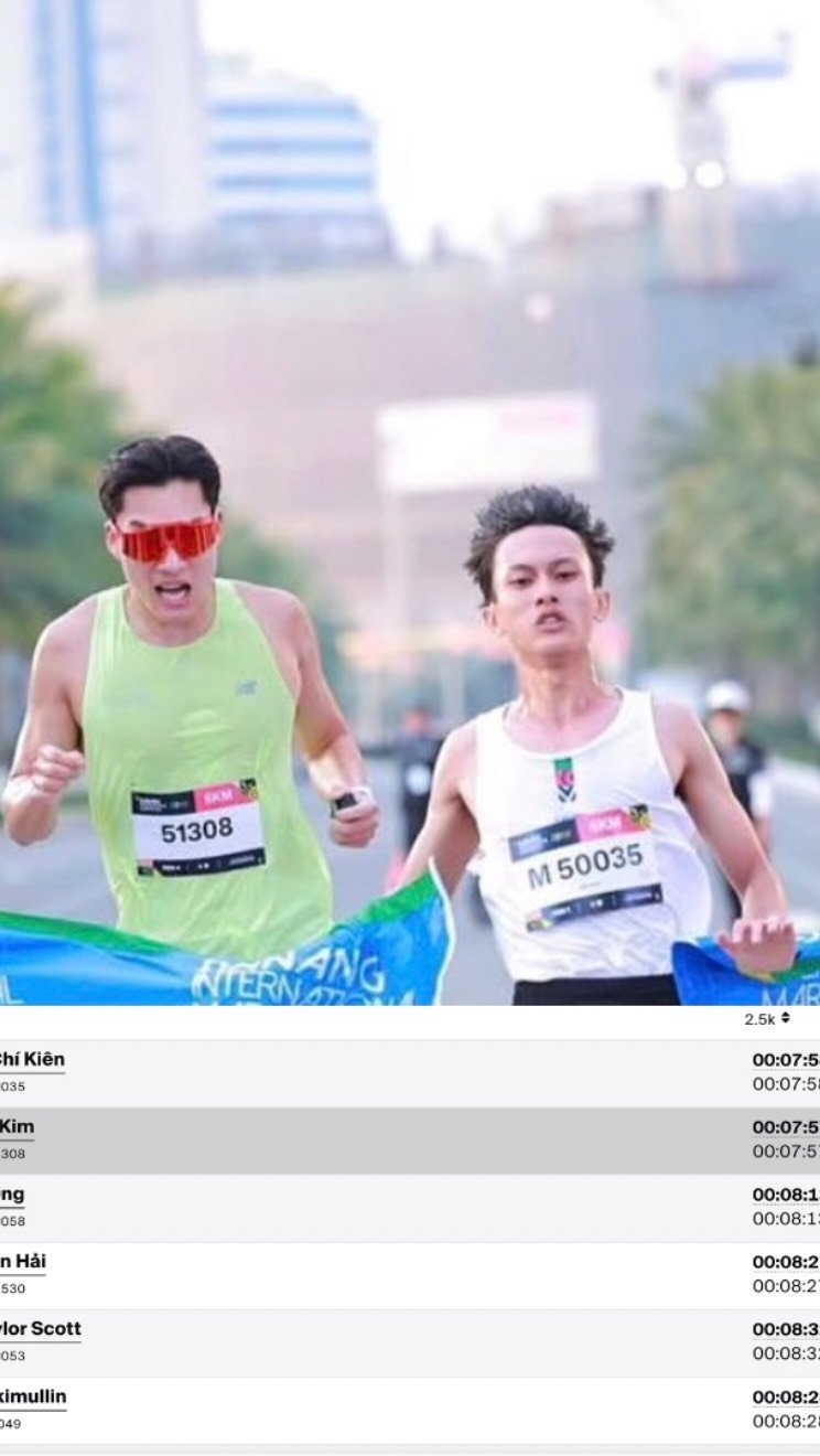run___cop 게시물 이미지: 팀전성기 엘리트선수 김은섭선수가
5km 15분 33초로 다낭 국제마라톤 대회 국제...