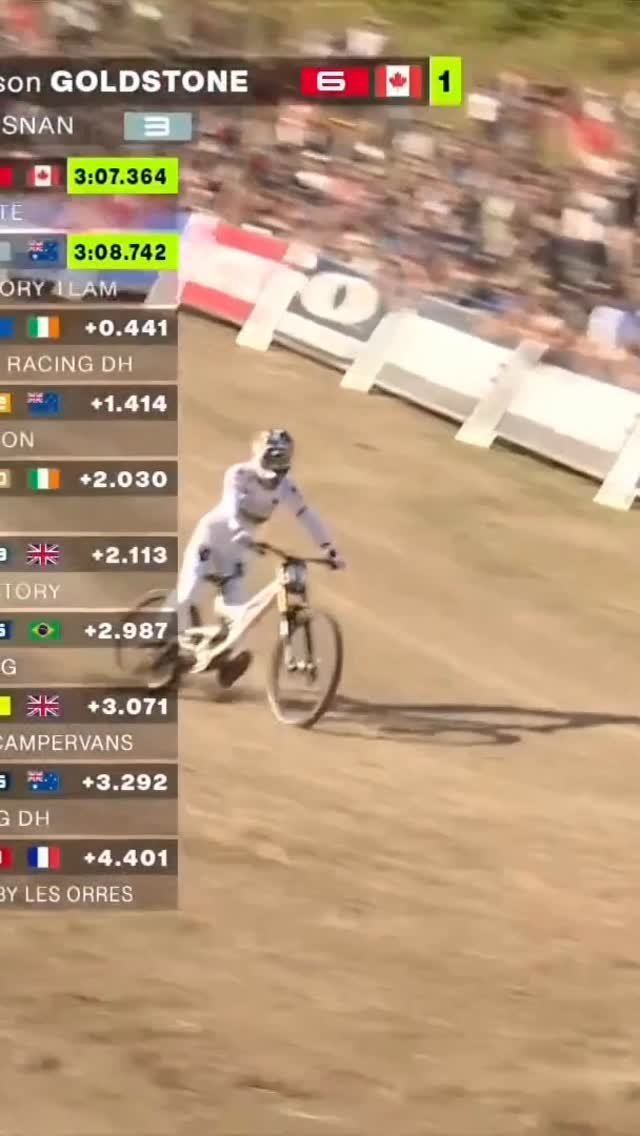 santacruzbicycles 게시물 이미지: Jackson Goldstone sets a marker 🔥 

The world...