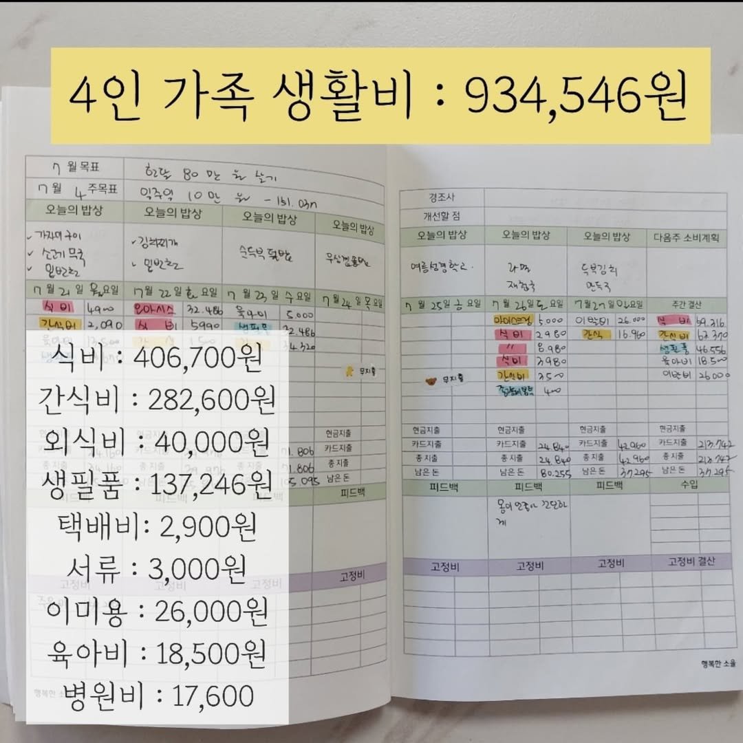 Photo by 행복한소율🕊가계부,식단표,식비절약,집밥레시피 on August 05, 2025. May be an image of diary, calendar and text.