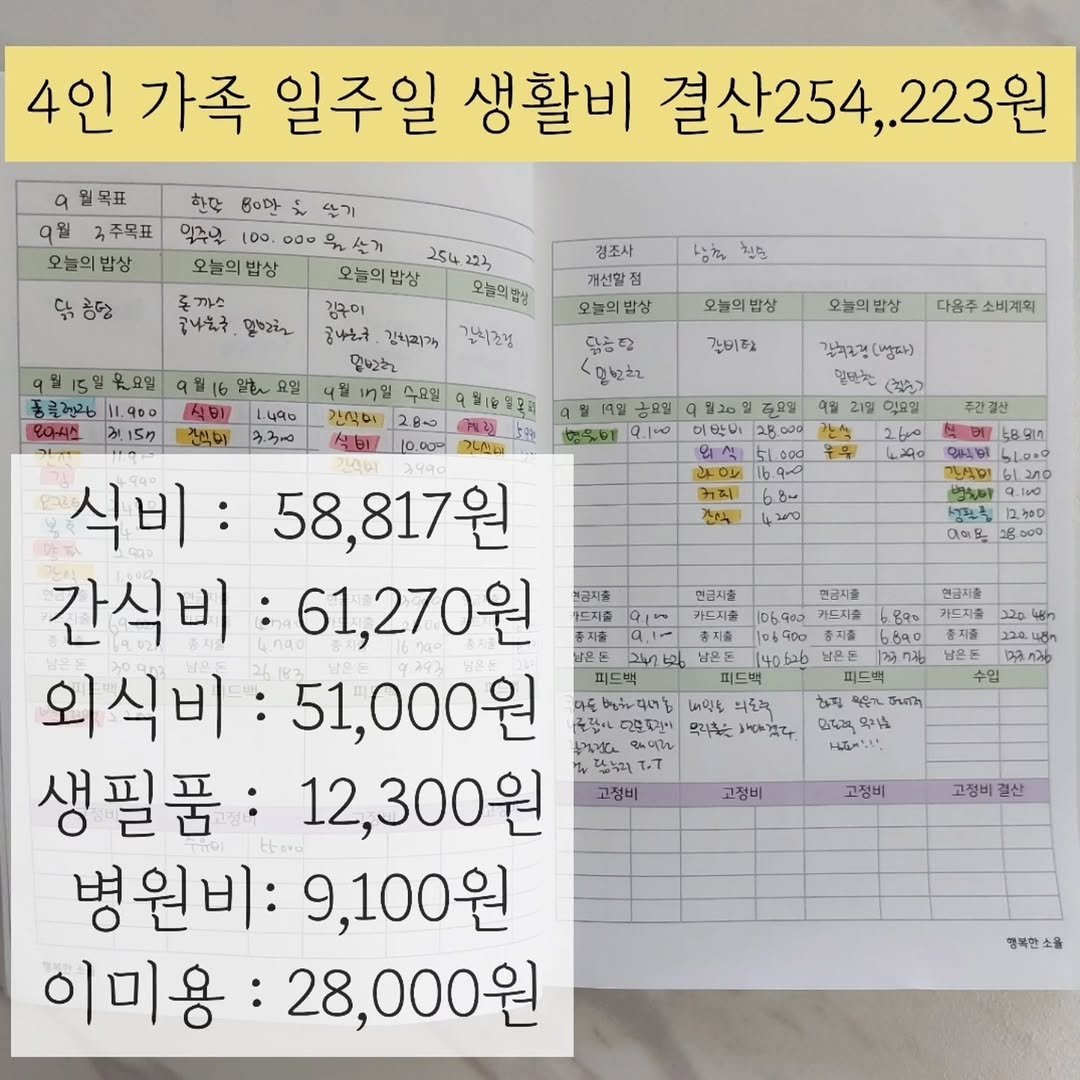 Photo by 행복한소율🕊가계부,식단표,식비절약,집밥레시피 on September 21, 2025. May be an image of text.