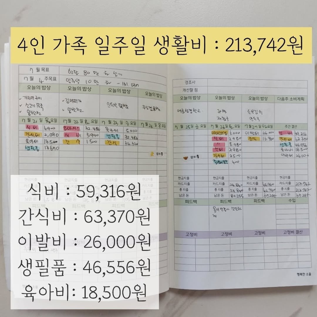 Photo by 행복한소율🕊가계부,식단표,식비절약,집밥레시피 on July 29, 2025. May be an image of calendar and text.
