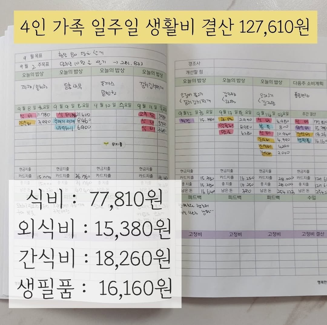 Photo by 행복한소율🕊가계부,식단표,식비절약,집밥레시피 on September 14, 2025. May be an image of diary, calendar and text.