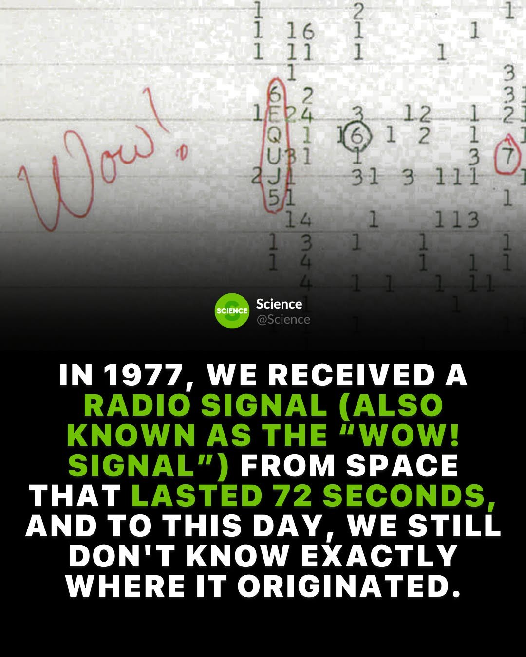 science 게시물 이미지: The Wow! signal was a strong narrowband radio...