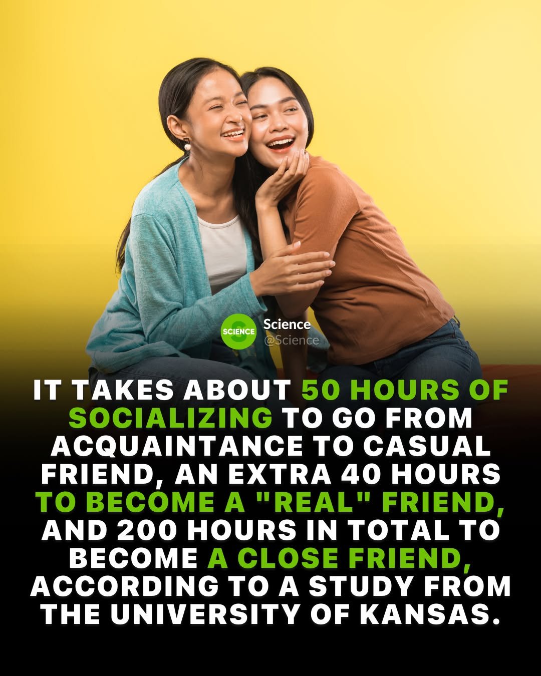 Photo by Science 🧬 on December 01, 2025. May be an image of one or more people and text that says 'SCIENCE Science ៧ @S TAKES 50 HOURS OF SOCIALIZING to GO FROM ACQUAINTANCE to CASUAL FRIEND, AN EXTRA 40 HOURS to BECOME A "REAL" FRIEND, AND 200 HOURS IN TOTAL to BECOME A CLOSE FRIEND, ACCORDING TO A STUDY FROM THE UNIVERSITY OF KANSAS.'.