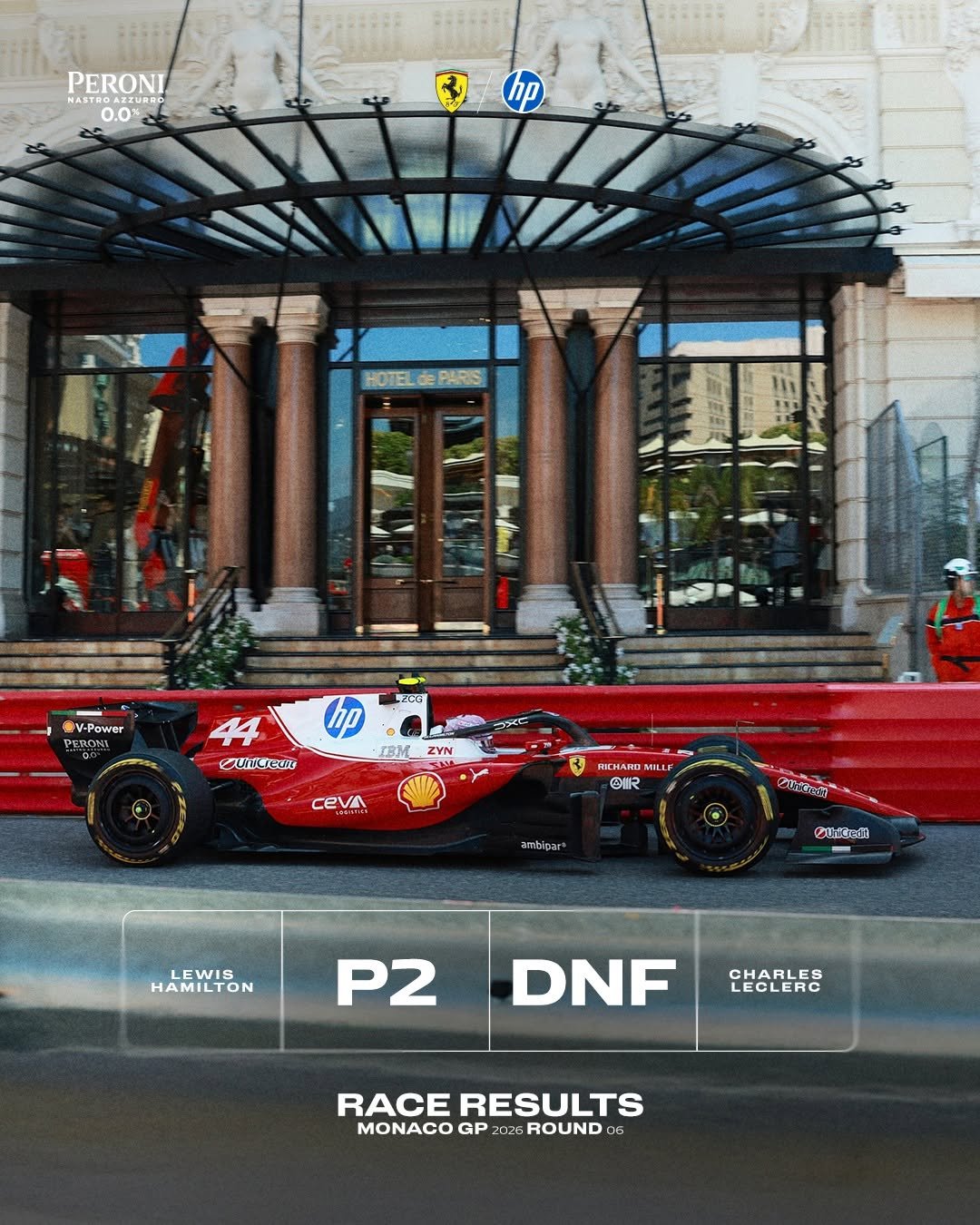 scuderiaferrari 게시물 이미지: A bittersweet afternoon for us in Monaco 🇲🇨