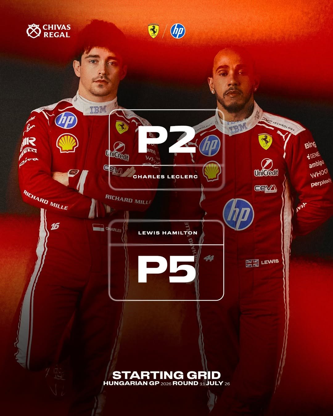 scuderiaferrari 게시물 이미지: Counting down, here’s where we start for...