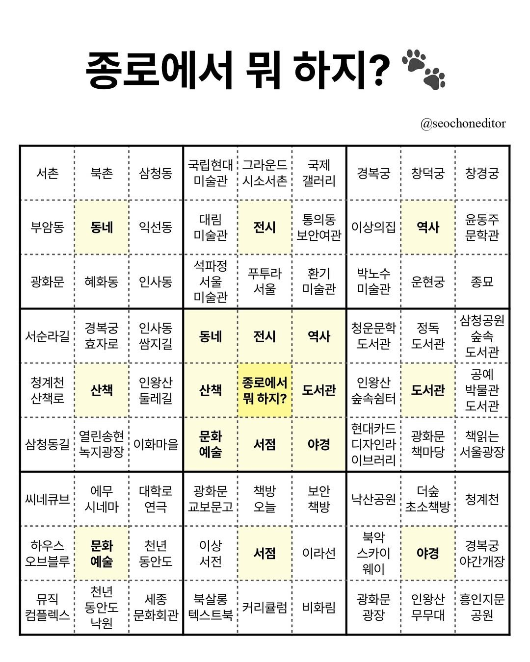 Photo by 서촌에디터 in 종로 (Jongno) with @daelimmuseum, @emuartspace, @kukjegallery, @bihwarim_bookshop, @sejongcenter, @jongnogu_official, @irasun_official, @mmcakorea, @chunnyun.jazz, @whankimuseum, @boan1942, @jongnofac, @isang_seojeon, @groundseesaw, @cinecube_kr, @booksalon.textbook, @seouloutdoorlibrary.s, @seouloutdoorlibrary.g, @onulbooks_in_seochon, and @futuraseoul.