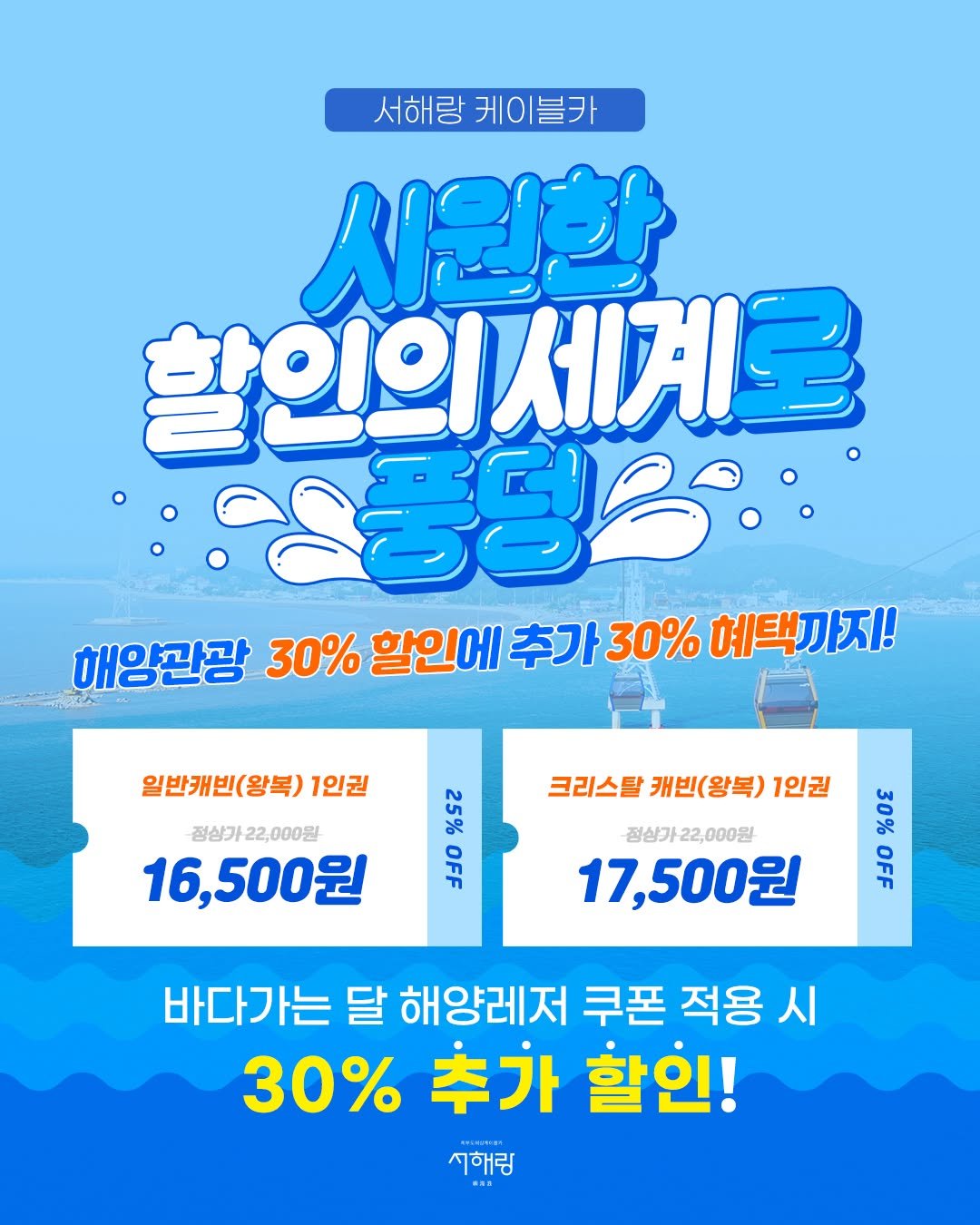 Photo by 제부도해상케이블카 "서해랑" on April 22, 2026. May be an image of text that says '서해랑케이블카 서해랑 케이블카 시원한 할인의세계로 요풍덩을 해양관광 30% 할인에 추가 30% 혜택까지! 일반캐빈(왕복) 1인권 정심가22,000원 정심가 16,500원 30 0 4.5 크리스탈 캐빈(왕복) 1인권 2 SORE 유 정심가 정심가22,000원 22,000원 17,500원 바다가는 달 해양레저 쿠폰 적용 시 30% 추가 할인! 서해림'.