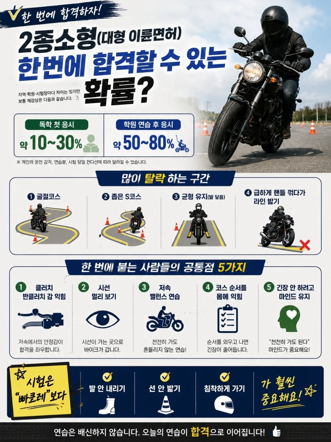 sera_mami 게시물 이미지: 응 난 학원에서 한번에 땄어‼️
.
근데 비웃더라?! 그때 남자5명...