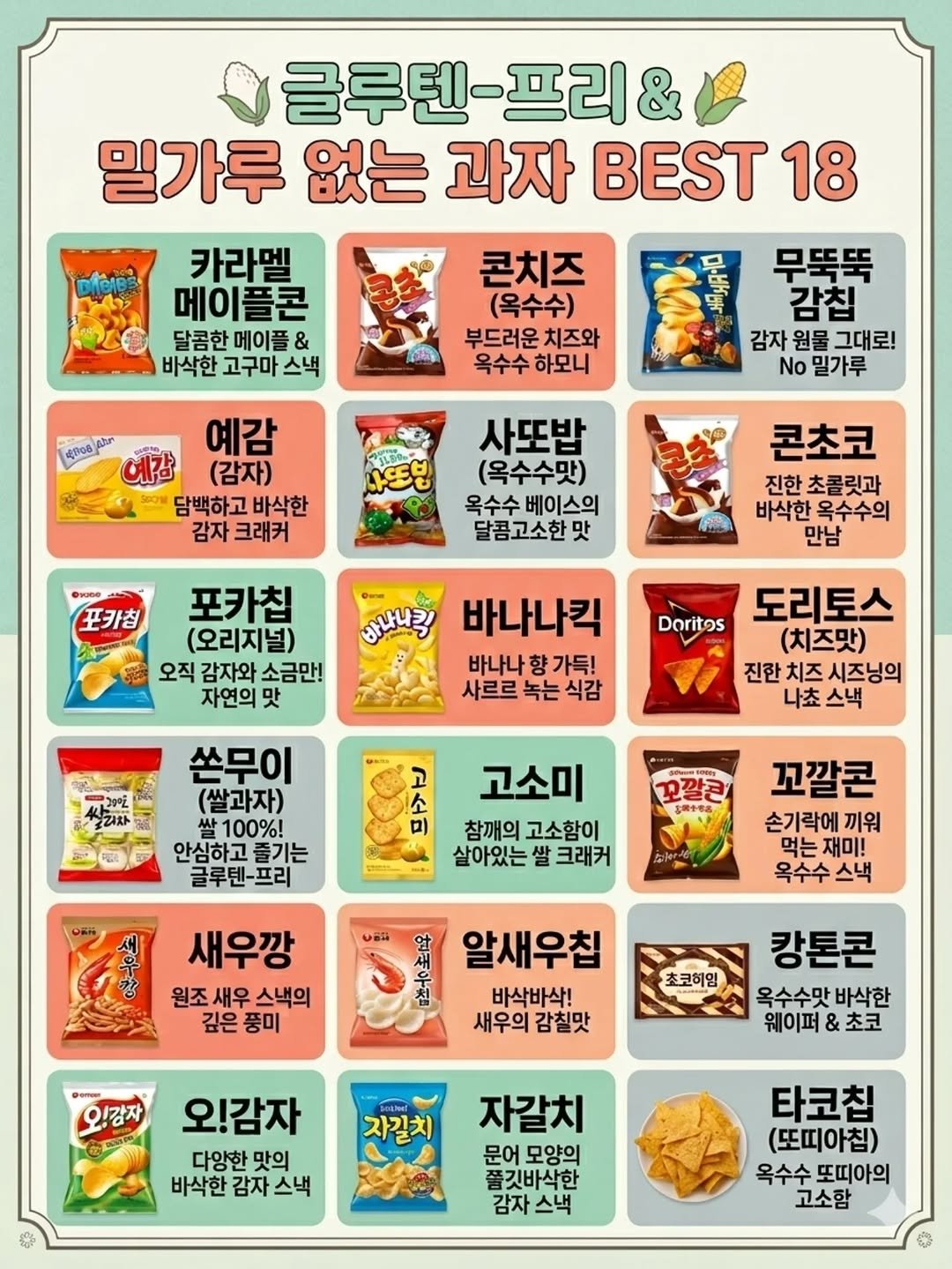 Photo by 세라마미🕊 꿈꾸는 하루, 도전하는 삶 on April 25, 2026. May be an illustration of chow mein, tofu, poster and text.