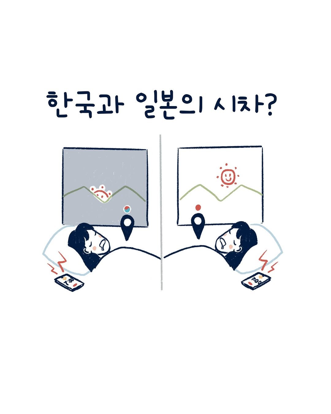 Photo by 외국의 시니 on November 27, 2025. May be an illustration of ‎poster and ‎text that says '‎한국과 일본의 일본의시차? 시차? مم L‎'‎‎.