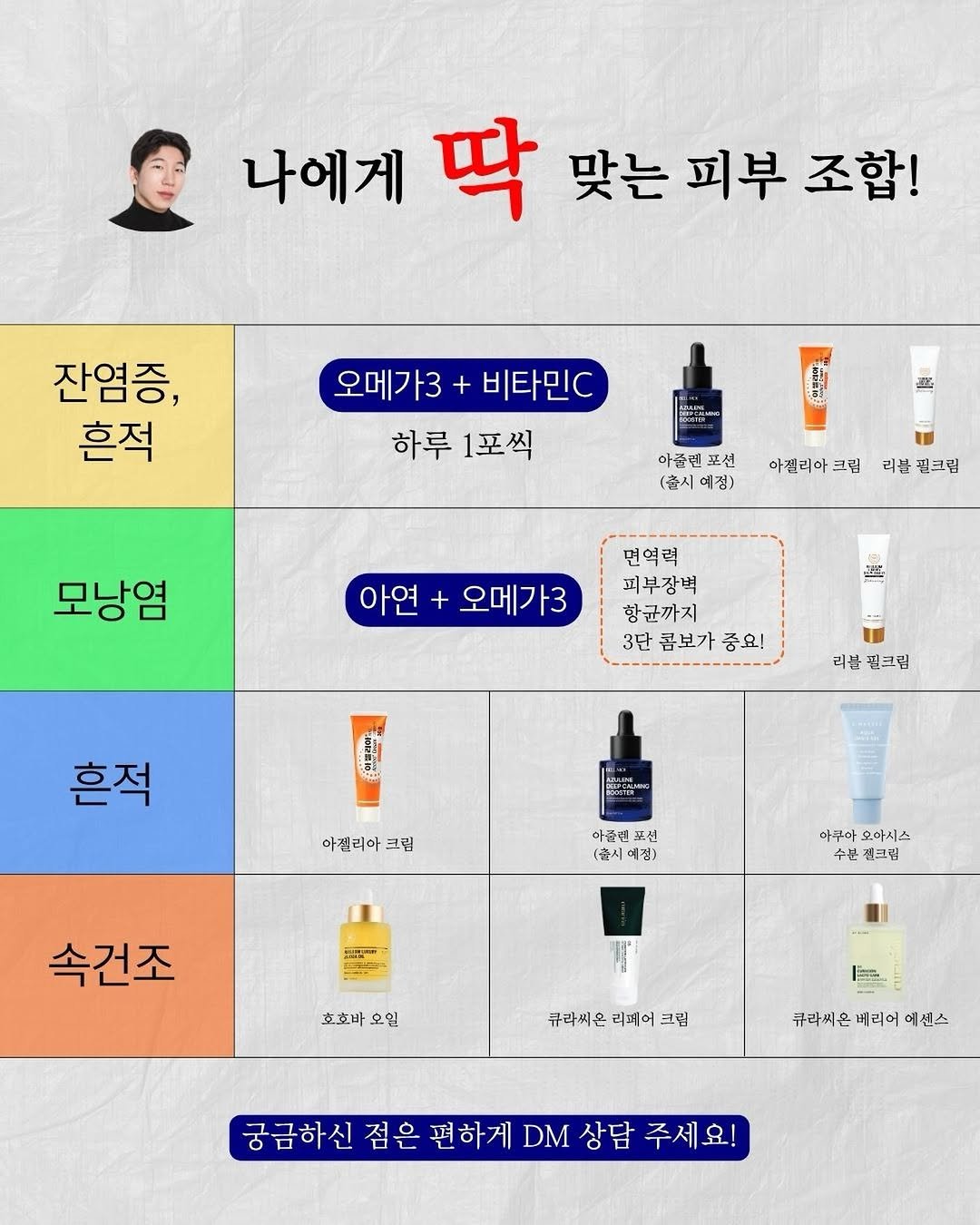 skin_mst 게시물 이미지: 여러분의 피부 고민은 어떤건가요?
더 궁금한게 있으신 분들은 편하게 댓글 남겨주세요!
